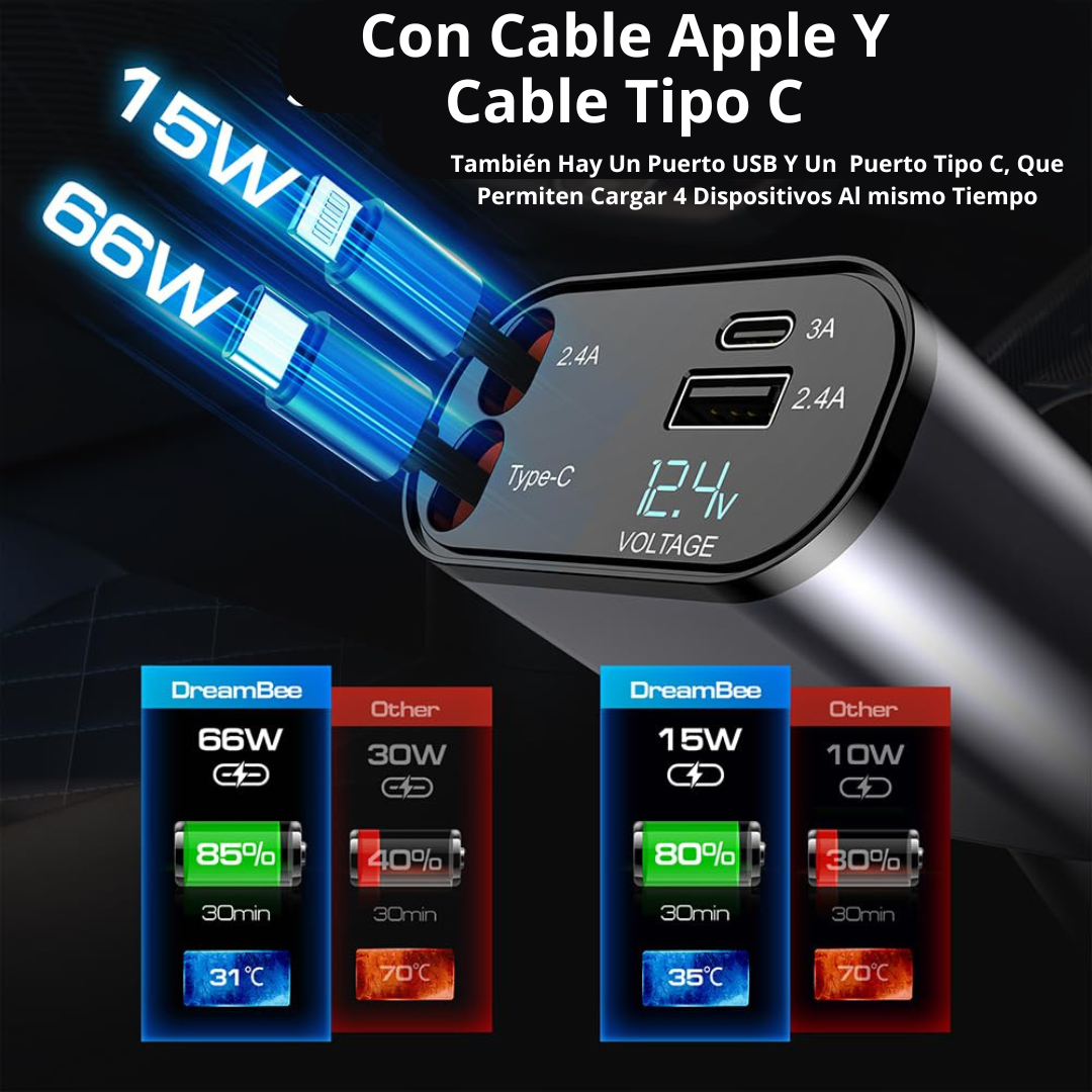 Cargador Retráctil Premium 4 en 1