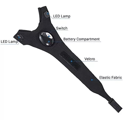 Guantes con LEDs impermeables