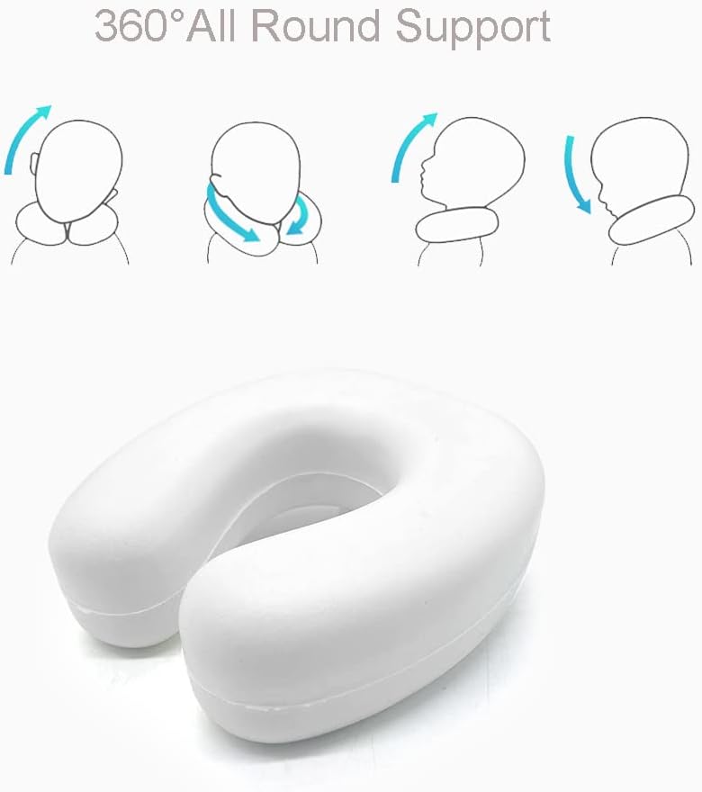 Almohada De Viaje Cervical Espuma Viscoe