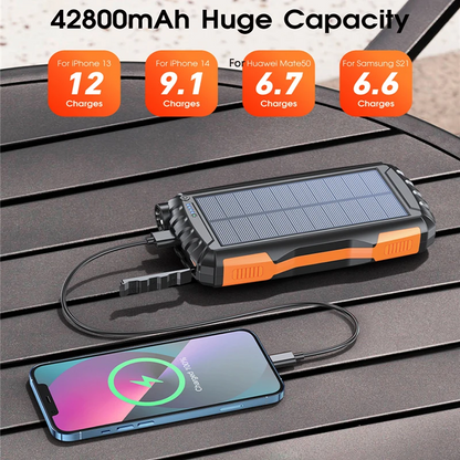 POWER BANK SOLAR DROPS