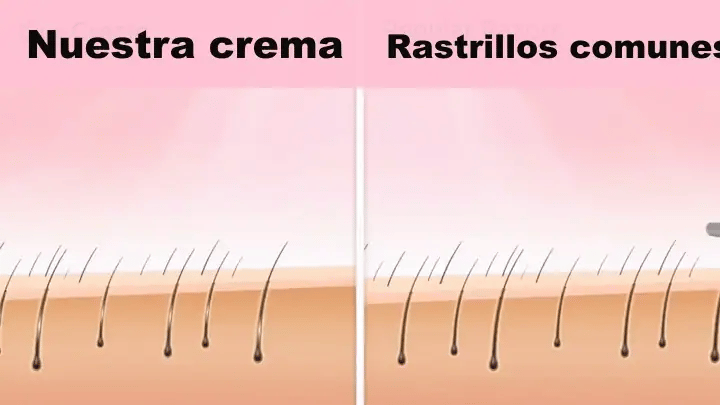 Comparacion entre crema Lumiere y rastrillos comunes